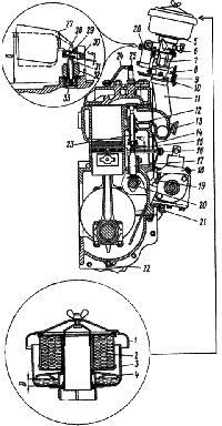 Обслуживание карбюратора ПД